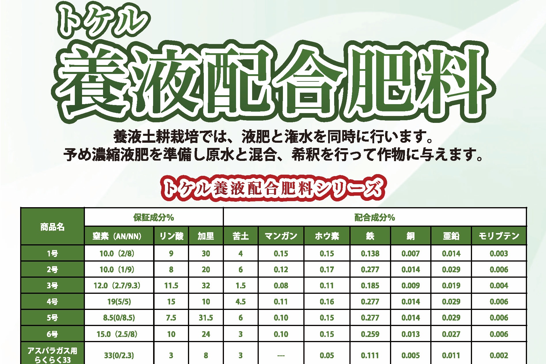 トケル養液配合肥料 | 【公式】アグリ技研株式会社（農業用各種肥料